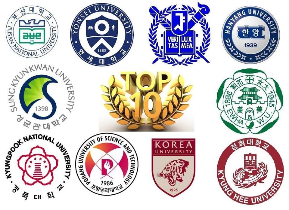 Top trường đại học Hàn Quốc đáng mơ ước năm 2020