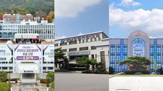 Học bổng du học Hàn Quốc toàn phần tại Đại học Changwon – Cơ hội vàng cho sinh viên Việt Nam từ năm 2026