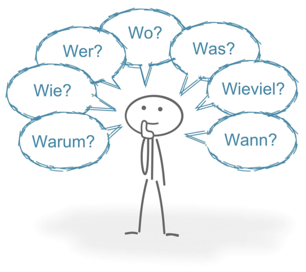 Câu hỏi W-Fragen trong tiếng Đức