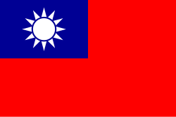 Ngành học nổi tiếng