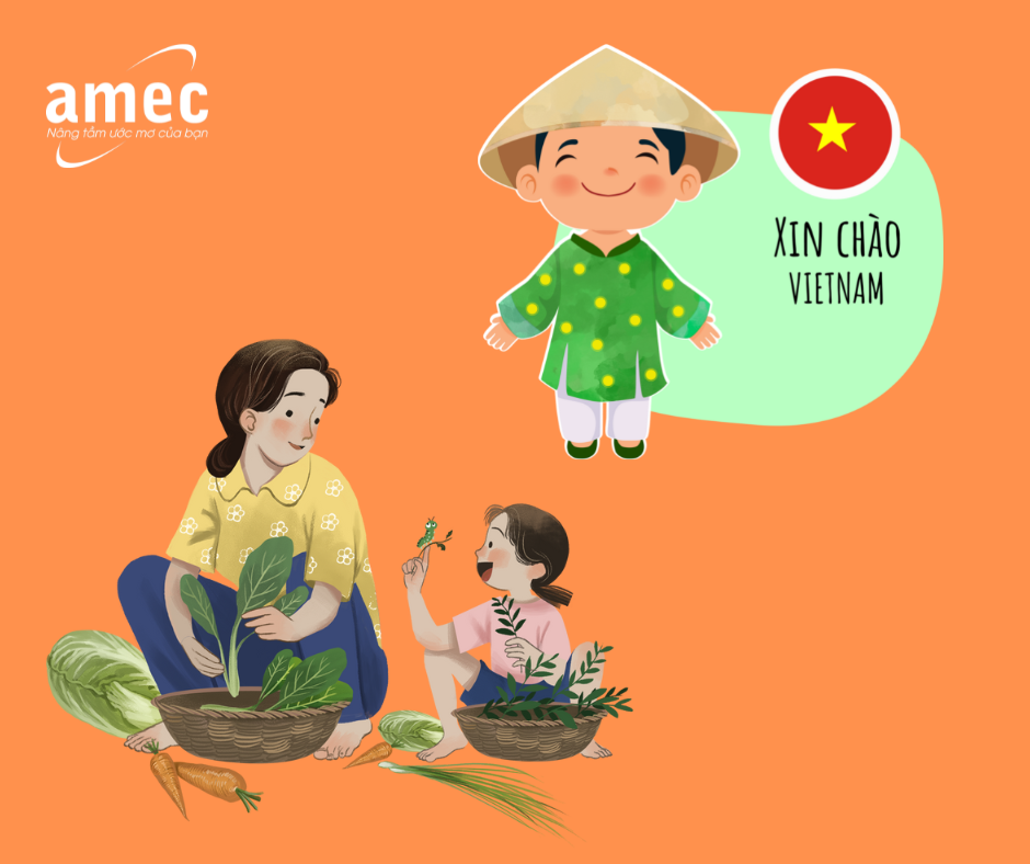 Những mẫu câu trong bài thuyết trình tiếng Đức B1